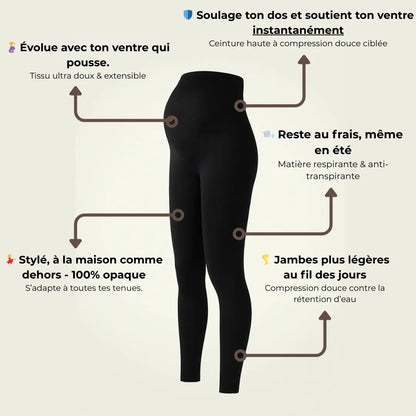 Le legging le plus confortable pour les futures mamans